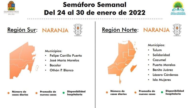 Con semáforo naranja las medidas y restricciones cambian