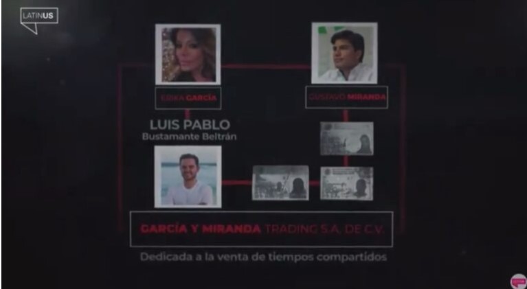 EXHIBEN ‘CÁRTEL DEL DESPOJO’ EN CANCÚN: Balconea Loret de Mola a dirigentes del PVEM en QR por apropiación de lujosas propiedades (VIDEO)