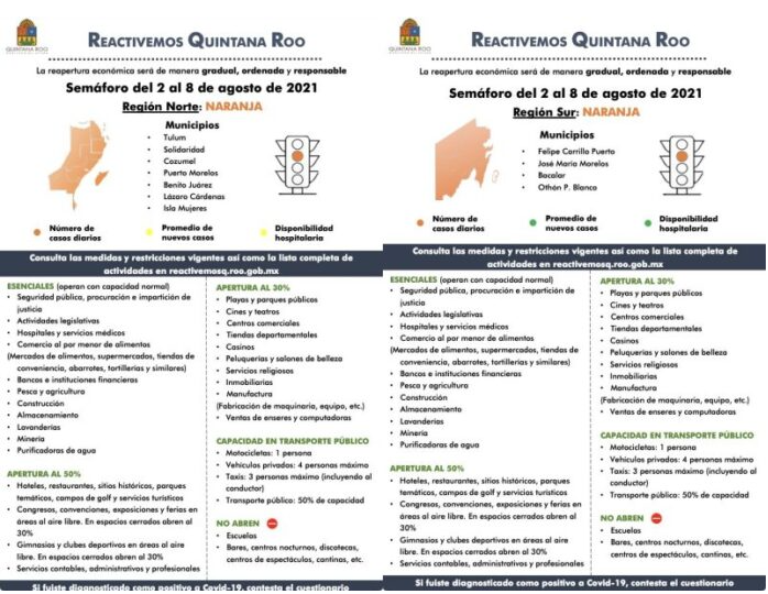 MANTIENEN SEMÁFORO NARANJA: Autoridades se dicen preocupadas por incremento en ocupación de camas hospitalarias en la zona norte