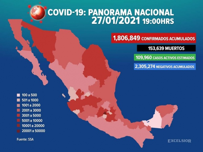 Suman 1,806,849 los casos positivos de covid-19 en México